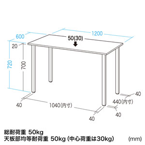 MDE-12060LM