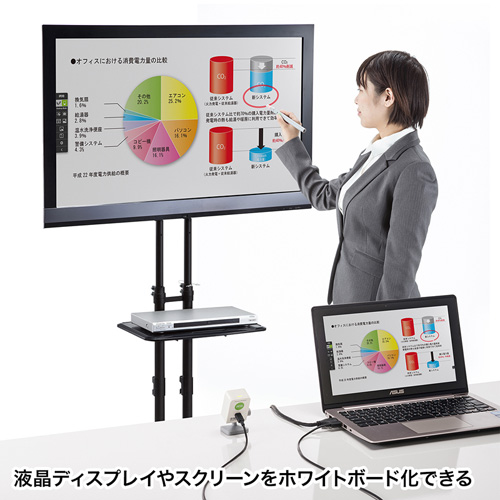 MED-1S / インタラクティブホワイトボード