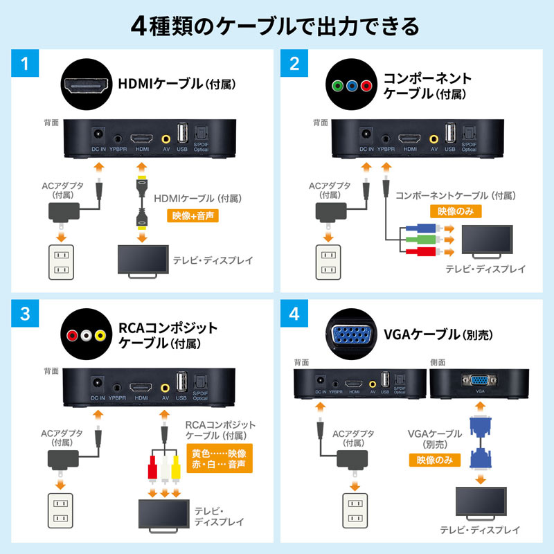 ピックアップ