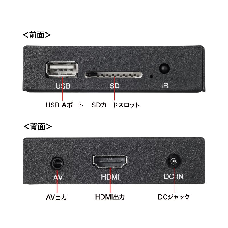 特長