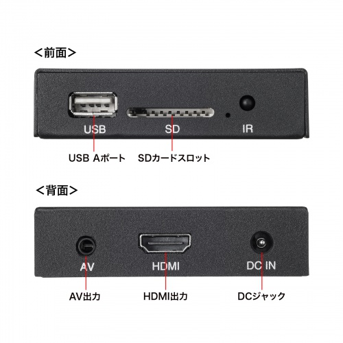 MED-PL2K102【メディアプレーヤー】テレビと接続して、パソコン不要で 