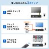 MED-PL2K102 メディアプレーヤー MED-PL2K102 / メディアプレーヤー
