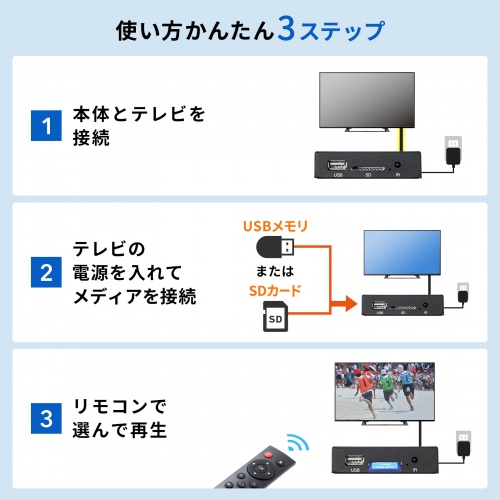 MED-PL2K102 / メディアプレーヤー