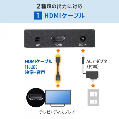 MED-PL2K102 / メディアプレーヤー