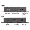 MED-PL2K103 メディアプレーヤー(VESAマウント・タイマー機能付き) MED-PL2K103 / メディアプレーヤー(VESAマウント・タイマー機能付き)