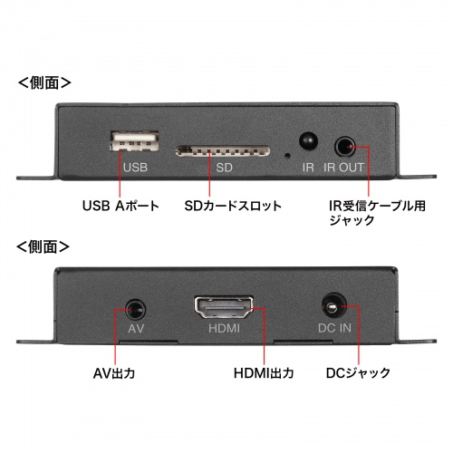 MED-PL2K103 / メディアプレーヤー(VESAマウント・タイマー機能付き)