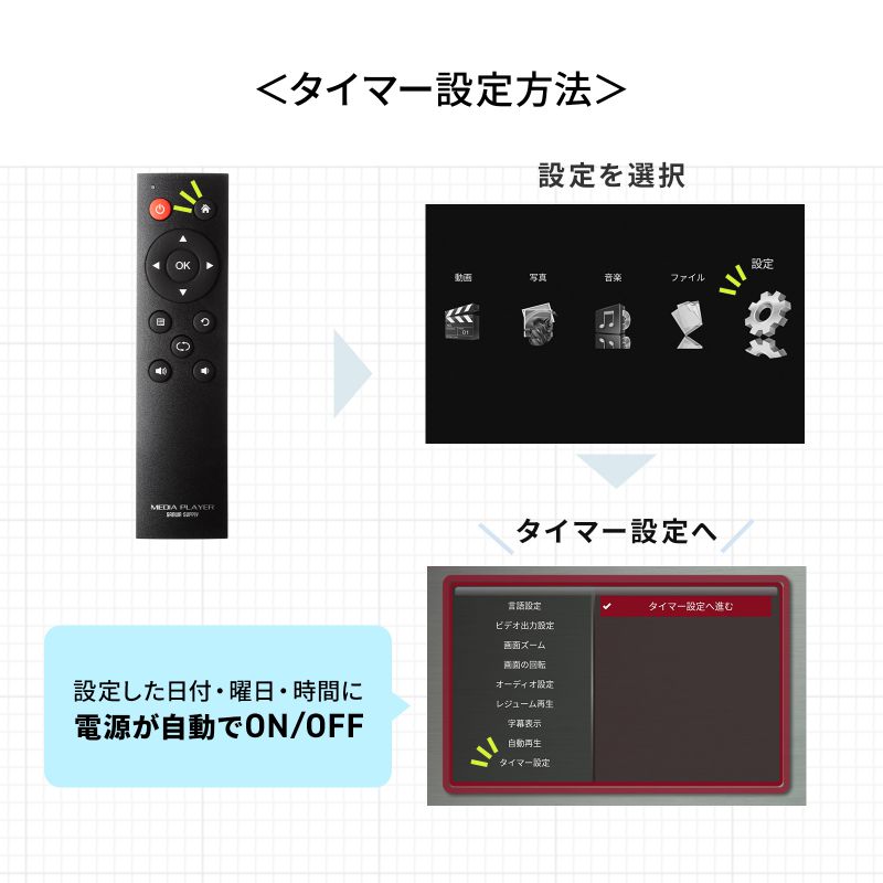 ピックアップ