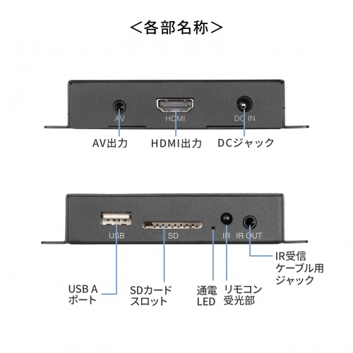 MED-PL2K103 / メディアプレーヤー(VESAマウント・タイマー機能付き)