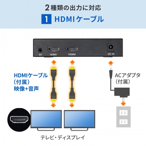 MED-PL2K202 / メディアプレーヤー（2分配）