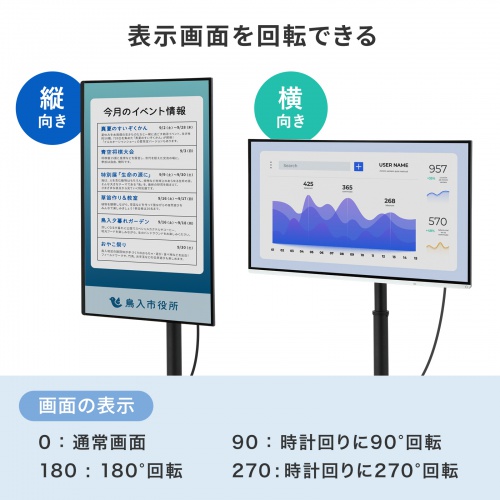 MED-PL2K202の画像