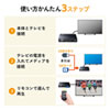 MED-PL2 メディアプレーヤー MED-PL2 / メディアプレーヤー