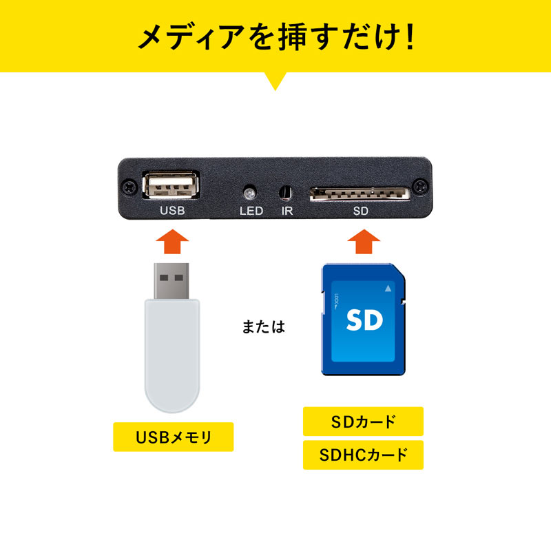 ピックアップ
