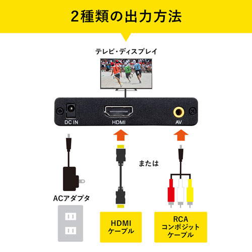 MED-PL2 / メディアプレーヤー