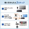 MED-PL4K101 メディアプレーヤー(4K対応) MED-PL4K101 / メディアプレーヤー(4K対応)