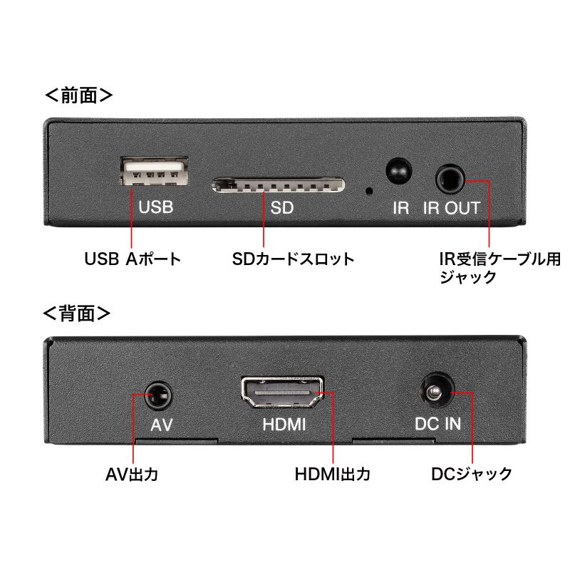 特長
