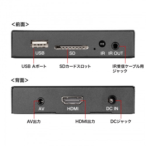 MED-PL4K105 / メディアプレーヤー(4K対応・タイマー機能付き)