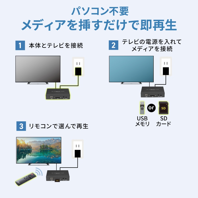 ピックアップ