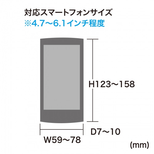 MED-VRG1 / 3D VRゴーグル