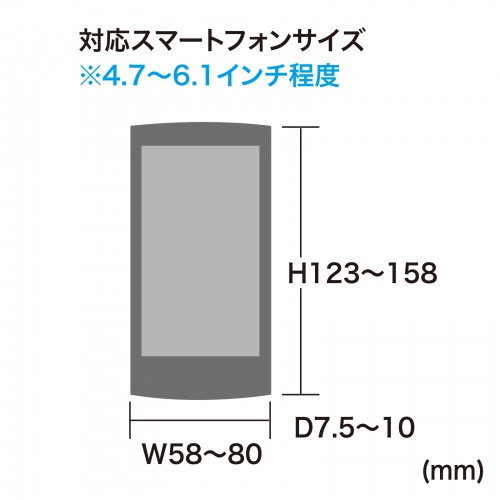 MED-VRG2 / 3D VRゴーグル