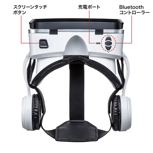 MED-VRG6 / Bluetoothコントローラー内蔵VRゴーグル（ヘッドホン付き）