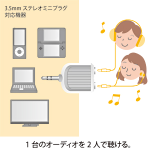 MM-AD22W / オーディオ分配アダプタ（ホワイト）