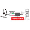 MM-AD23 4極用ヘッドセットアダプタ MM-AD23 / 4極用ヘッドセットアダプタ