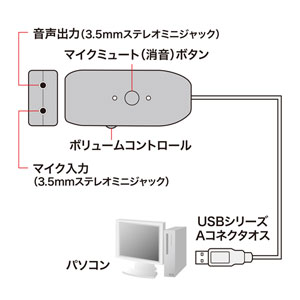 MM-ADUSB3