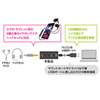 MM-ADUSB4 USBオーディオ変換アダプタ(4極ヘッドセット用) MM-ADUSB4 / USBオーディオ変換アダプタ(4極ヘッドセット用)