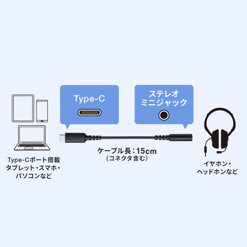 MM-ADUSBTC4 / Type-Cオーディオ変換アダプタ（ケーブルタイプ）