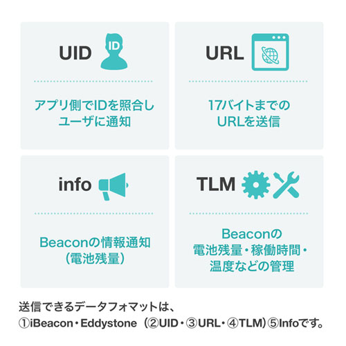 MM-BLEBC4 / 大容量バッテリー搭載BLEビーコン（3個セット）