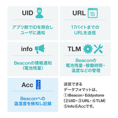 MM-BLEBC7 / 温度・湿度センサー搭載BLEビーコン（3個セット）