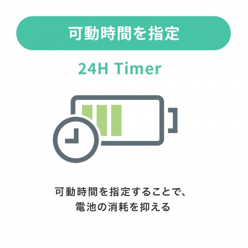 MM-BLEBC8N / BLE Smart ID Card（3個セット）