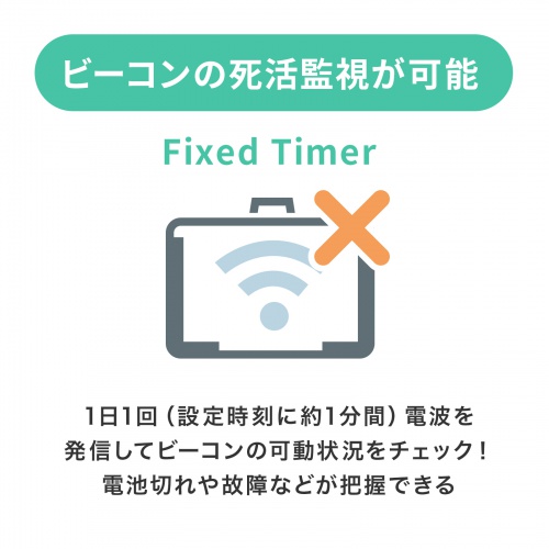 MM-BLEBC8N / BLE Smart ID Card（3個セット）