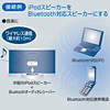 MM-BTAD16BK / Bluetoothオーディオレシーバー（ブラック)