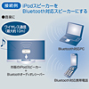 MM-BTAD16WH / Bluetoothオーディオレシーバー（ホワイト)