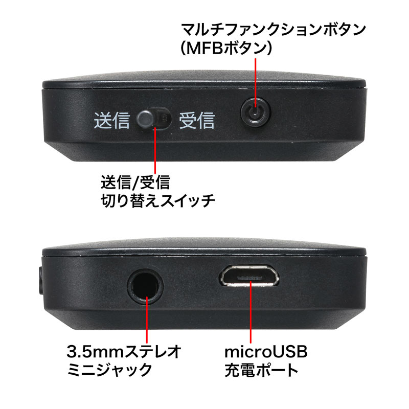 特長