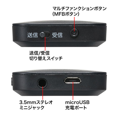 MM-BTAD5 / Bluetoothオーディオトランスミッター＆レシーバー