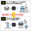 MM-BTAD5 Bluetoothオーディオトランスミッター&レシーバー MM-BTAD5 / Bluetoothオーディオトランスミッター&レシーバー
