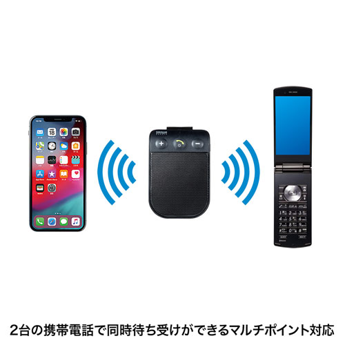 MM-BTCAR2 / Bluetoothハンズフリーカーキット