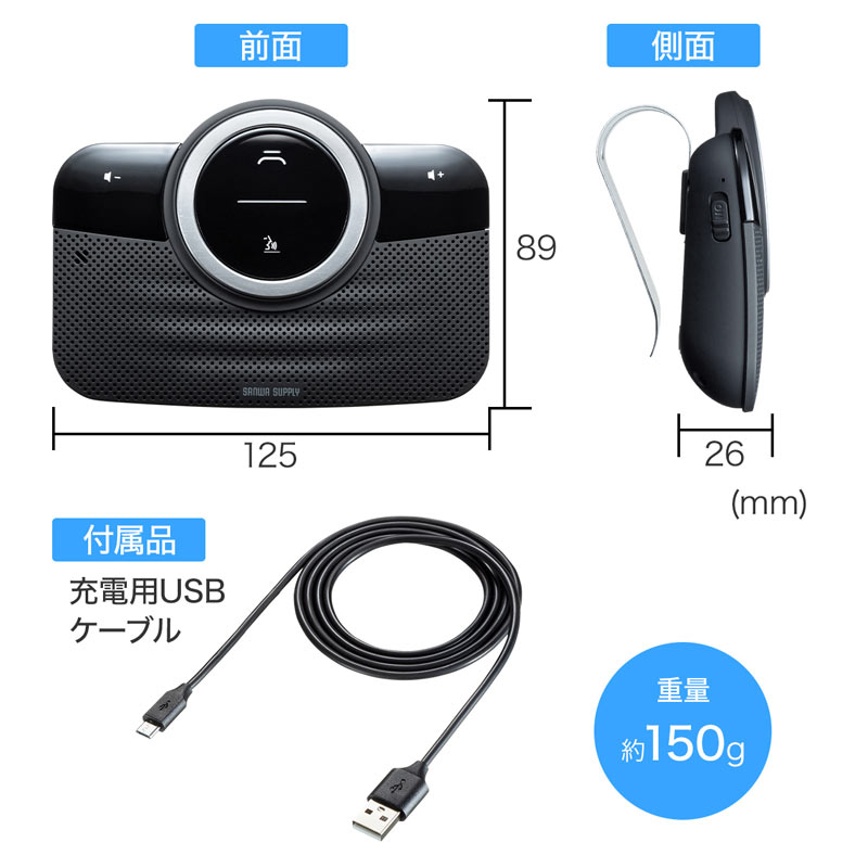 寸法図