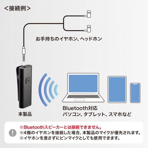 MM-BTCL1 / Bluetoothマイク（クリップタイプ）