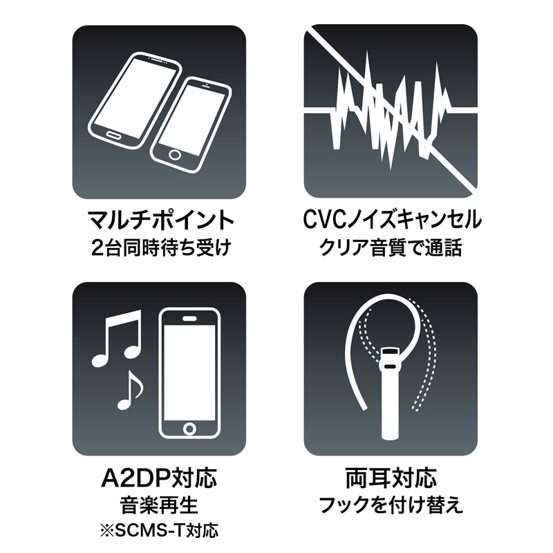特長