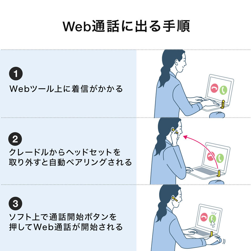 ピックアップ