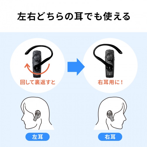 MM-BTMH41WBKN / 防水Bluetooth片耳ヘッドセット