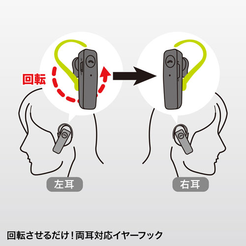 MM-BTMH41WBK / 防水Bluetooth片耳ヘッドセット