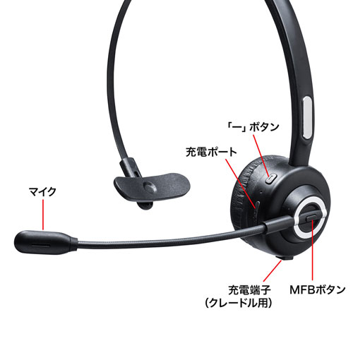 MM-BTMH57BK / 充電クレードル付きBluetoothヘッドセット（片耳タイプ）