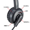 MM-BTMH58BK Bluetoothヘッドセット(片耳オーバーヘッド・単一指向性) MM-BTMH58BK / Bluetoothヘッドセット(片耳オーバーヘッド・単一指向性)