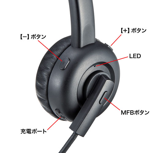 MM-BTMH58BK / Bluetoothヘッドセット（片耳オーバーヘッド・単一指向性）