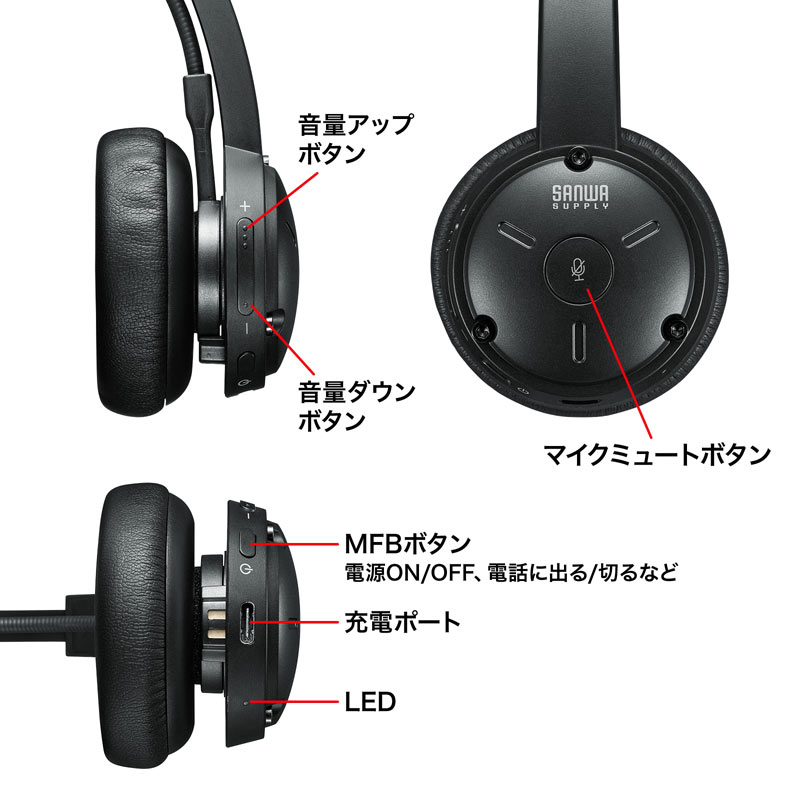 特長