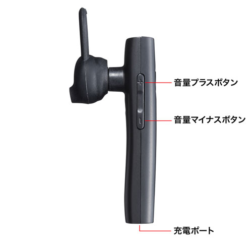 MM-BTMH61BK / Bluetoothヘッドセット（外付けマイク付き）